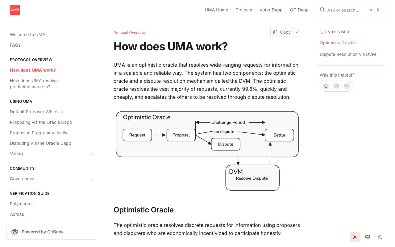 Screenshot of the UMA documentation page How does UMA work, showing the optimistic oracle flow diagram from Request to Proposal to Settle with a challenge period branch into Dispute and on to the DVM Resolve Dispute box, above text stating the optimistic oracle resolves 99.8 percent of requests quickly and escalates the rest