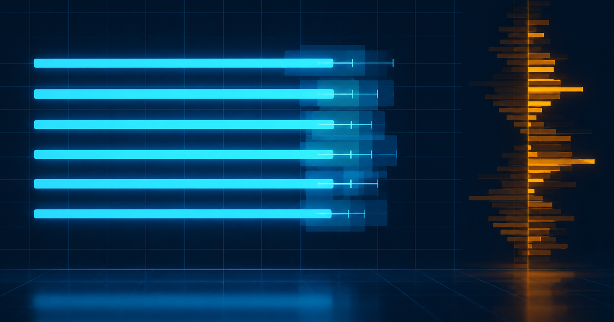 Abstract chart of six near-identical glowing bars with overlapping error bands beside an amber order book, illustrating a leaderboard race too close to call